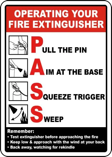 How to operate your fire extinguisher. Pull the pin, Aim at the Base, Squeeze the trigger, Sweep
